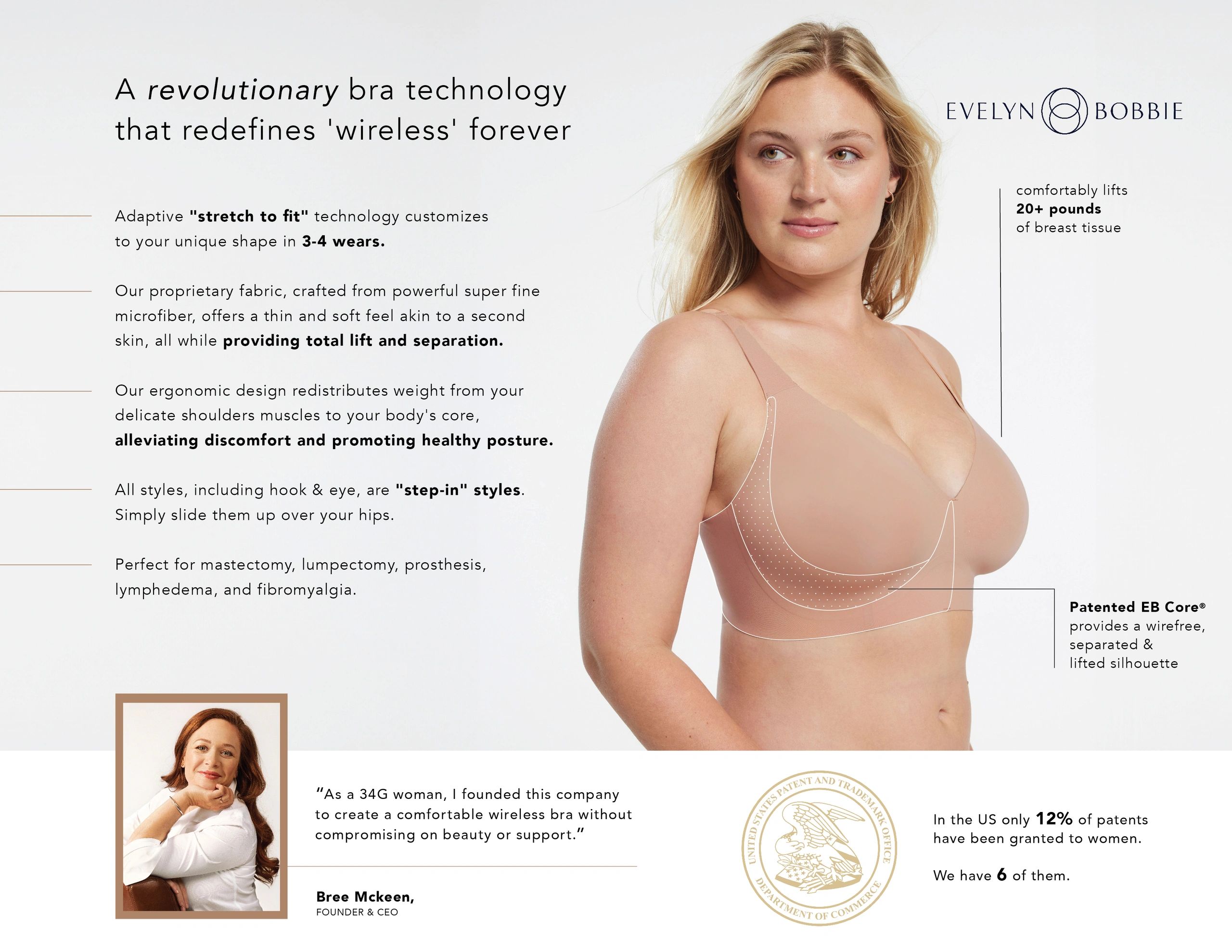 Bobbie Beyond Wireless bra