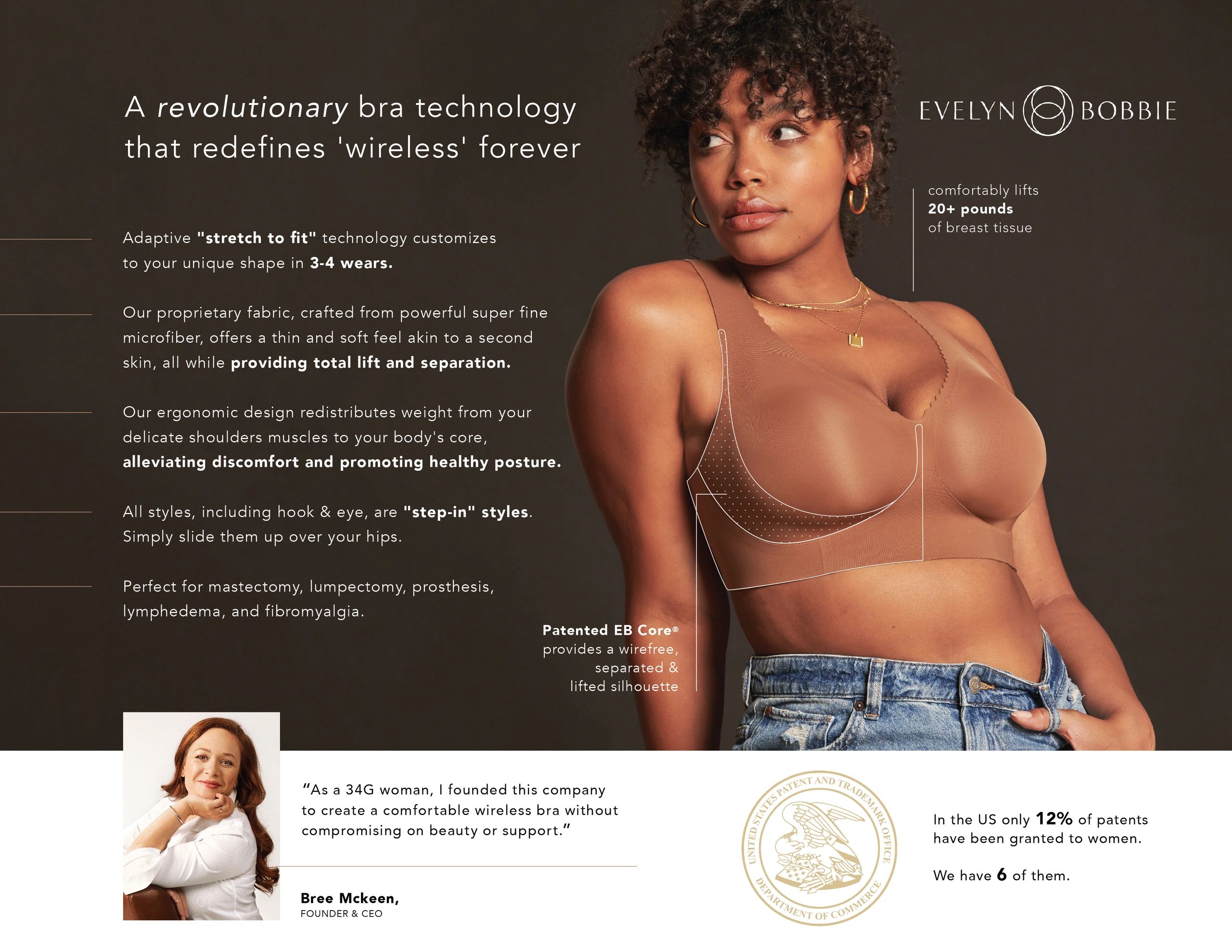 Bobbie core wireless bra